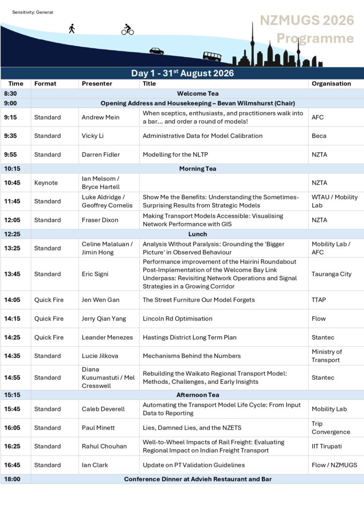 NZMUGS Programme V2_page-0001