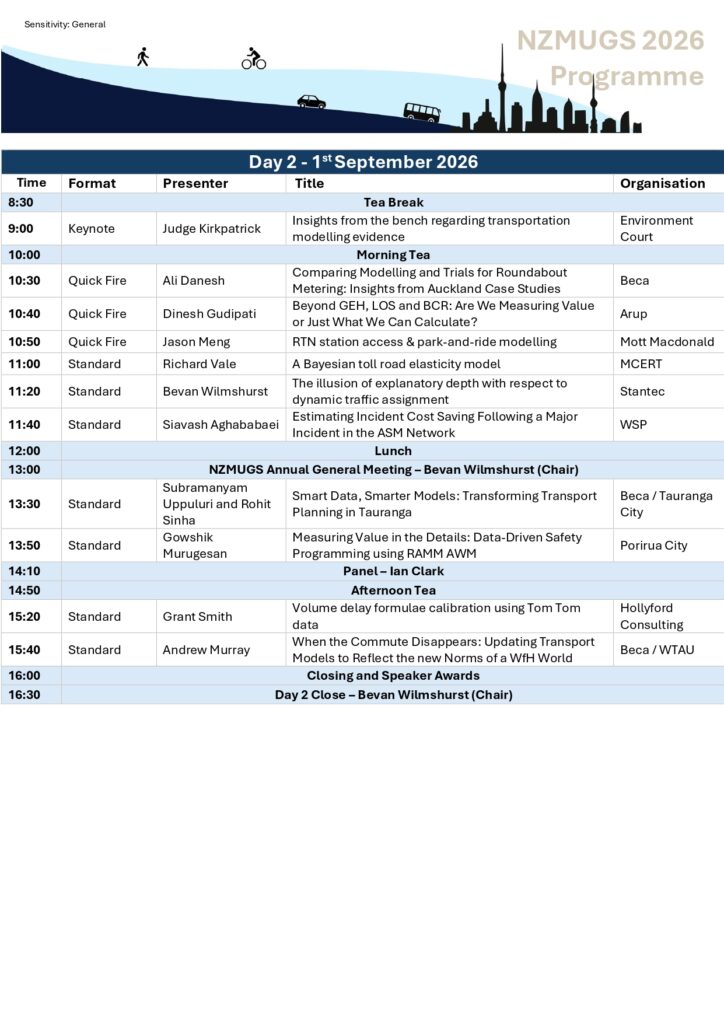 NZMUGS Programme V2_page-0002